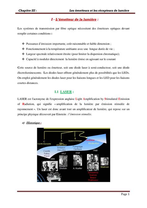 Convergence - Exploration de Formes Abstraites et Réflexions sur la Dualité!