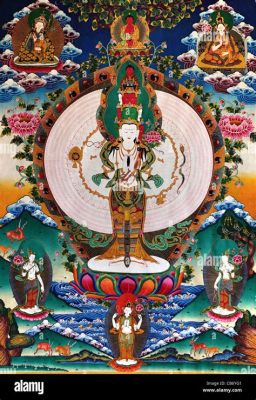 Le “Bodhisattva Avalokiteshvara à six bras” : Une Exploration Mystique de la Compassion et du pouvoir divin!